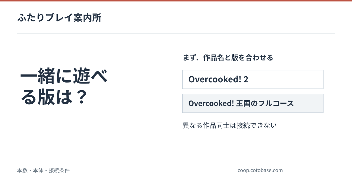 Overcooked 2と王国のフルコースは一緒に遊べない？違いと必要な本数の早見表